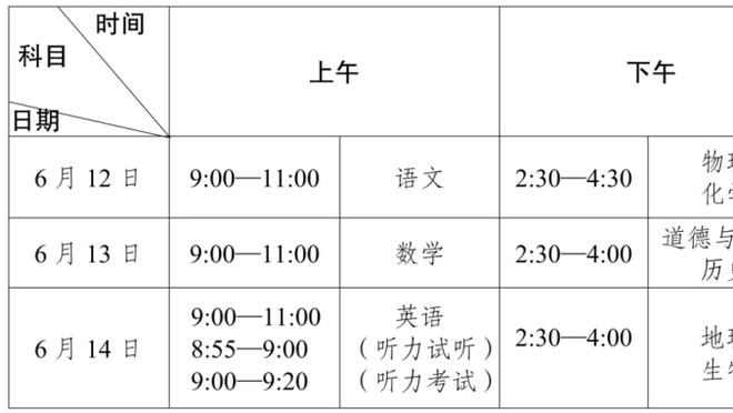 意媒：尤文考虑引进塞瓦略斯，但皇马无意放他离队